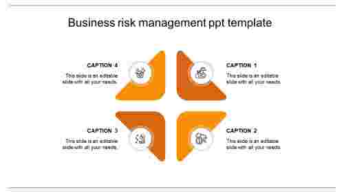 risk management ppt template-orange